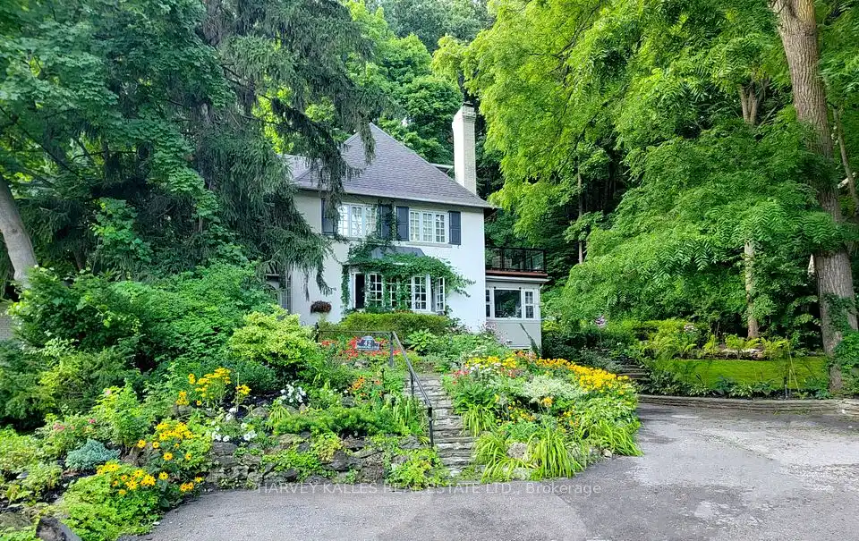 Country Living in the City