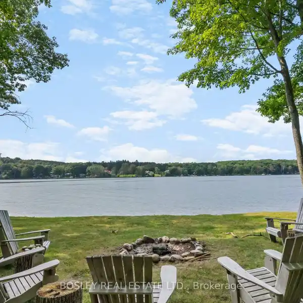 ULTIMATE FAMILY COMPOUND ON SERENE EAST LAKEFRONT