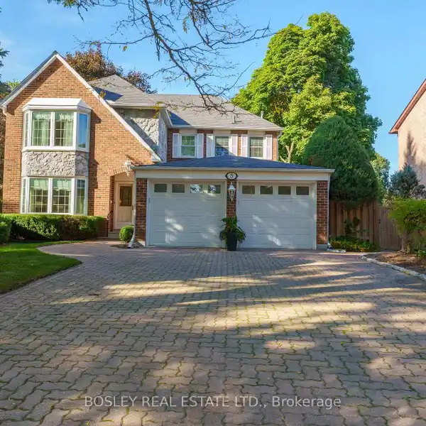 RARE OPPORTUNITY IN UNIONVILLE