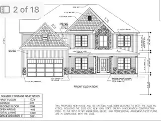 Personalize a New Luxury Custom Home