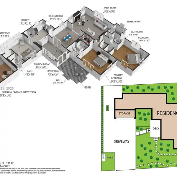 Residential