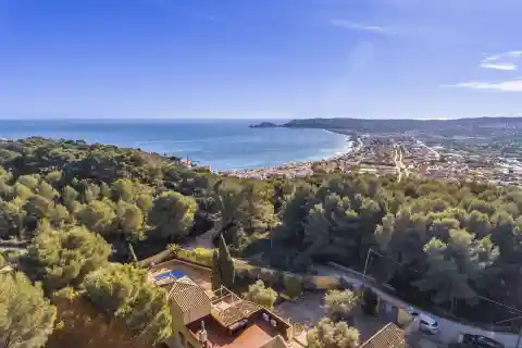 Private and Privileged Property