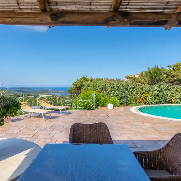BEAUTIFUL POOL HOME ON TOP OF THE WORLD